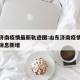 山东济南疫情最新轨迹图:山东济南疫情最新数据消息新增