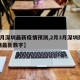 【3月深圳最新疫情预测,2月3月深圳冠肺疫情最新数字】