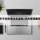 滦州市今日疫情消息最新/滦州疫情最新消息今天
