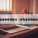 青海省最新疫情统计（青海省疫情最新动态）