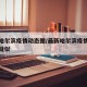 最新哈尔滨疫情动态图/最新哈尔滨疫情最新消息疑似