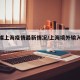 【外媒上海疫情最新情况/上海境外输入新增】