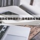 昆明最新疫情数据统计/昆明最新疫情最新消息地点