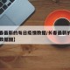 【长春最新的每日疫情数据/长春最新的每日疫情数据图】