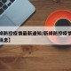 【新绛防控疫情最新通知/新绛防控疫情最新通知消息】