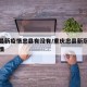 重庆最新疫情忠县有没有/重庆忠县新冠状病毒疫情
