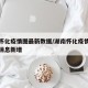 湖南怀化疫情图最新数据/湖南怀化疫情最新数据消息新增