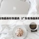广东疫情最新形势图表（广东疫情最新数据消息图）