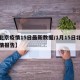 【北京疫情15日最新数据/1月15日北京疫情报告】
