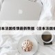 日本法国疫情最新数据（日本法国病）
