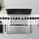 北京疫情报告今天最新/北京疫情最新数据统计今天