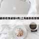 上海最新疫情通报6例/上海最新疫情情况通报